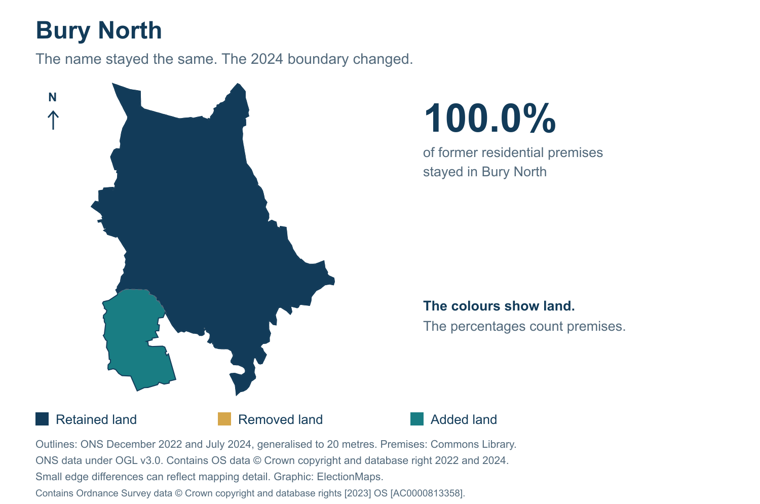Bury North: 2019 and 2024 constituency boundary comparison with Bury North