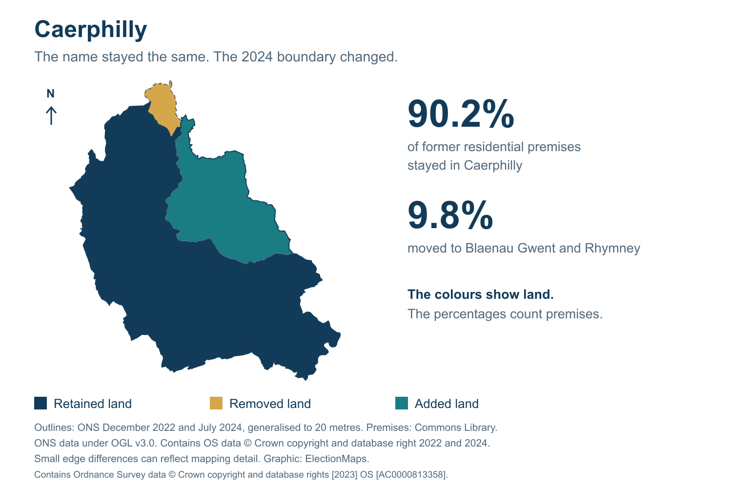 Caerphilly: 2019 and 2024 constituency boundary comparison with Caerphilly