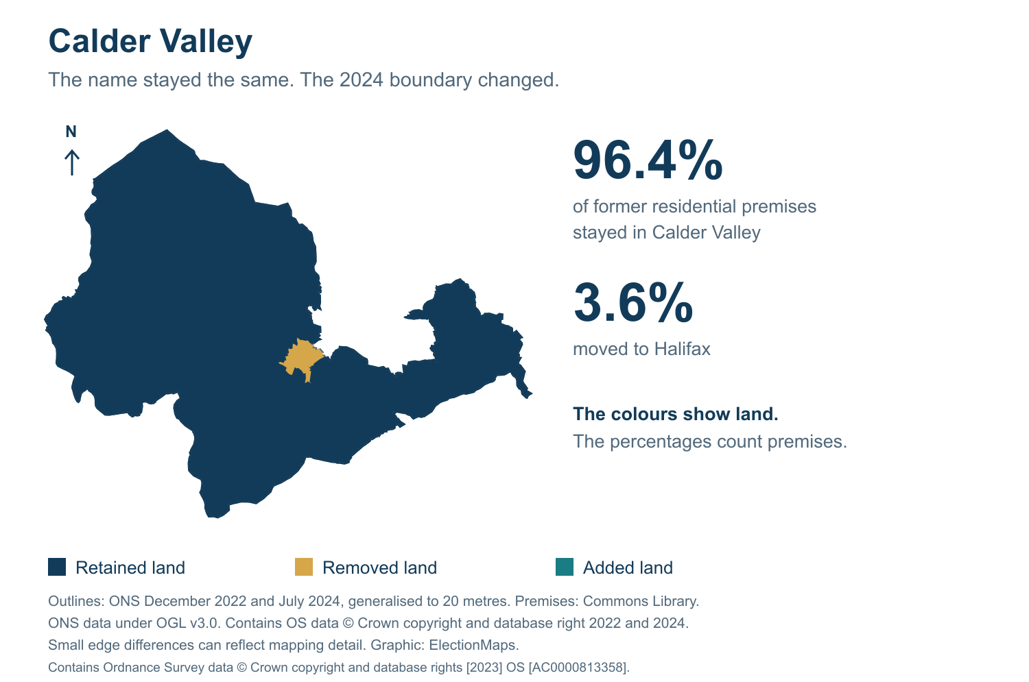 Calder Valley: 2019 and 2024 constituency boundary comparison with Calder Valley