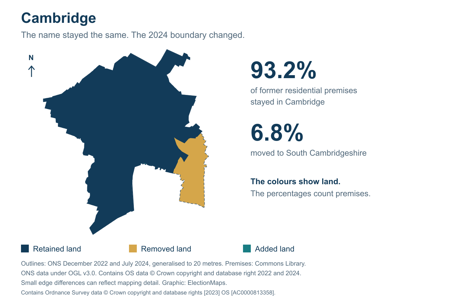 Cambridge: 2019 and 2024 constituency boundary comparison with Cambridge