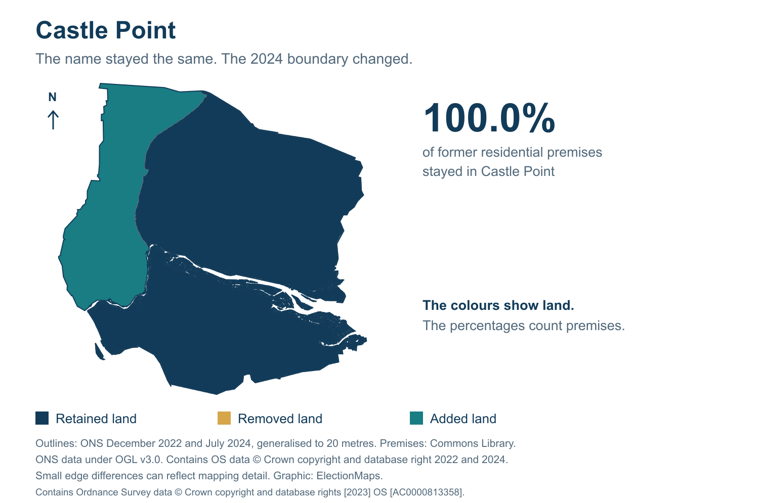 Castle Point: 2019 and 2024 constituency boundary comparison with Castle Point