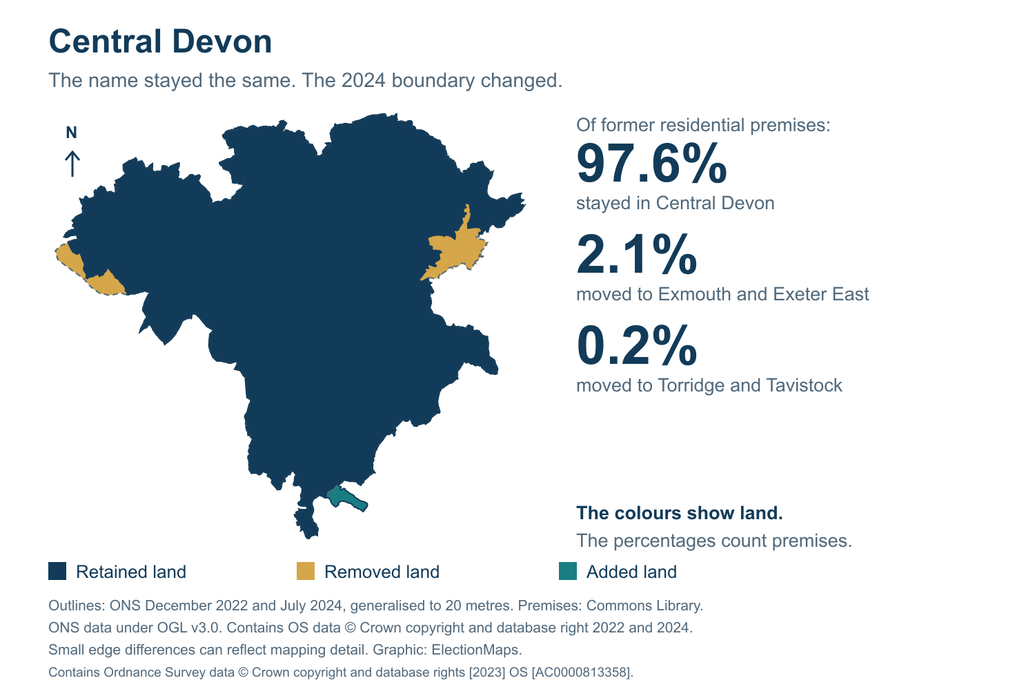 Central Devon: 2019 and 2024 constituency boundary comparison with Central Devon