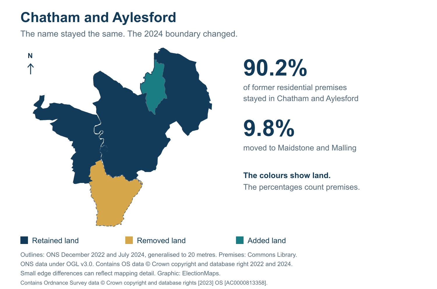 Chatham and Aylesford: 2019 and 2024 constituency boundary comparison with Chatham and Aylesford