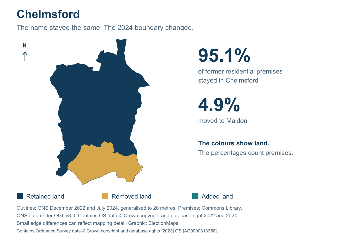 Chelmsford: 2019 and 2024 constituency boundary comparison with Chelmsford