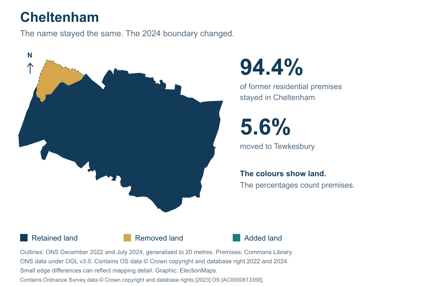 Cheltenham: 2019 and 2024 constituency boundary comparison with Cheltenham