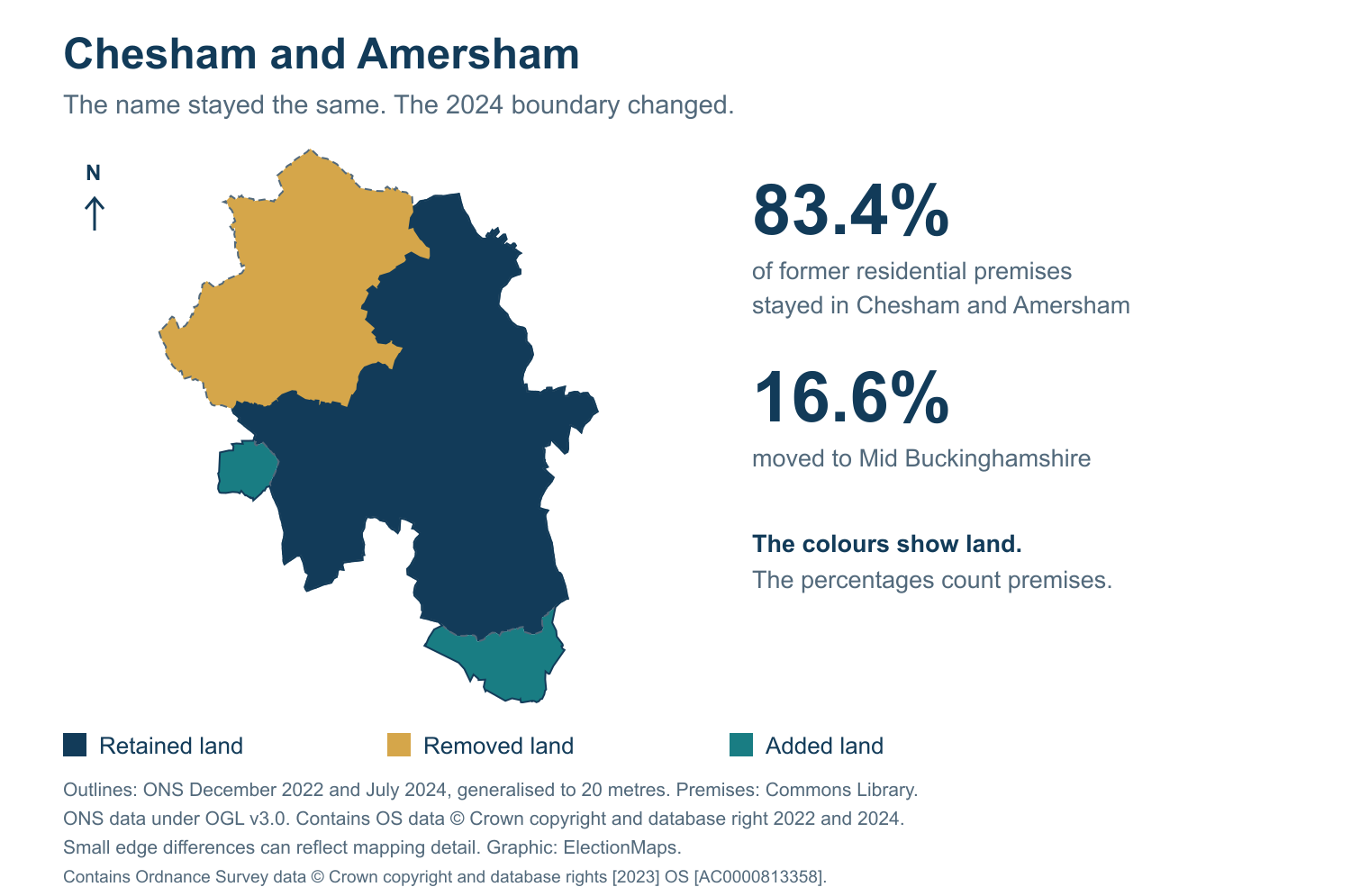 Chesham and Amersham: 2019 and 2024 constituency boundary comparison with Chesham and Amersham