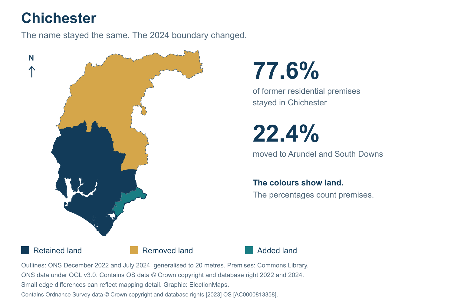 Chichester: 2019 and 2024 constituency boundary comparison with Chichester