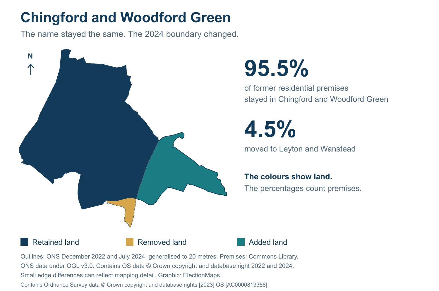 Chingford and Woodford Green: 2019 and 2024 constituency boundary comparison with Chingford and Woodford Green