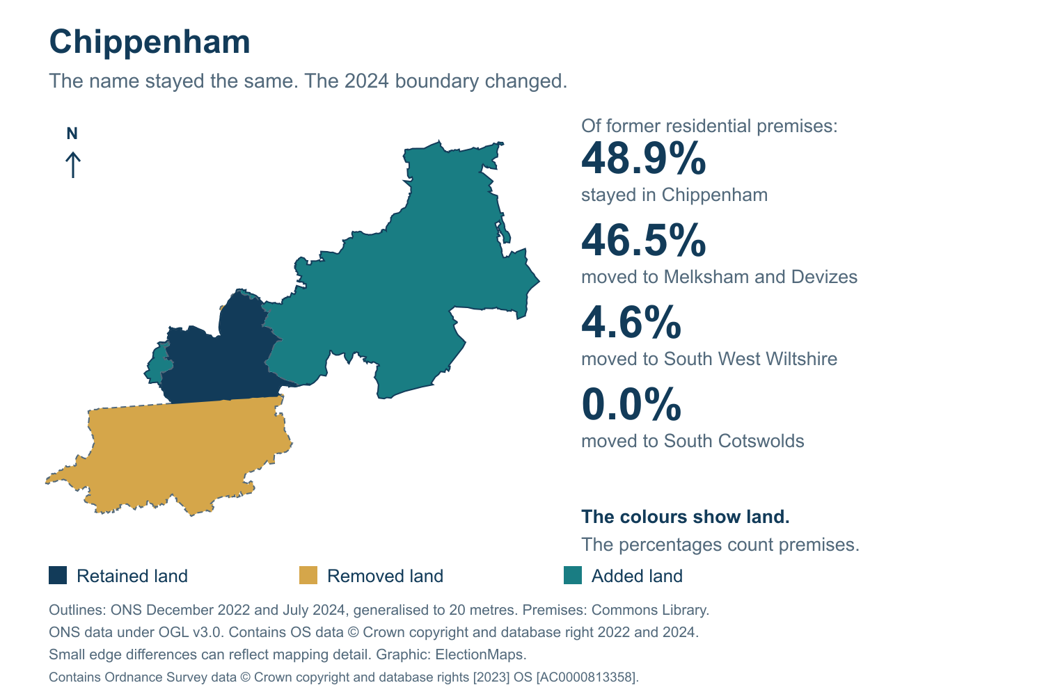 Chippenham: 2019 and 2024 constituency boundary comparison with Chippenham