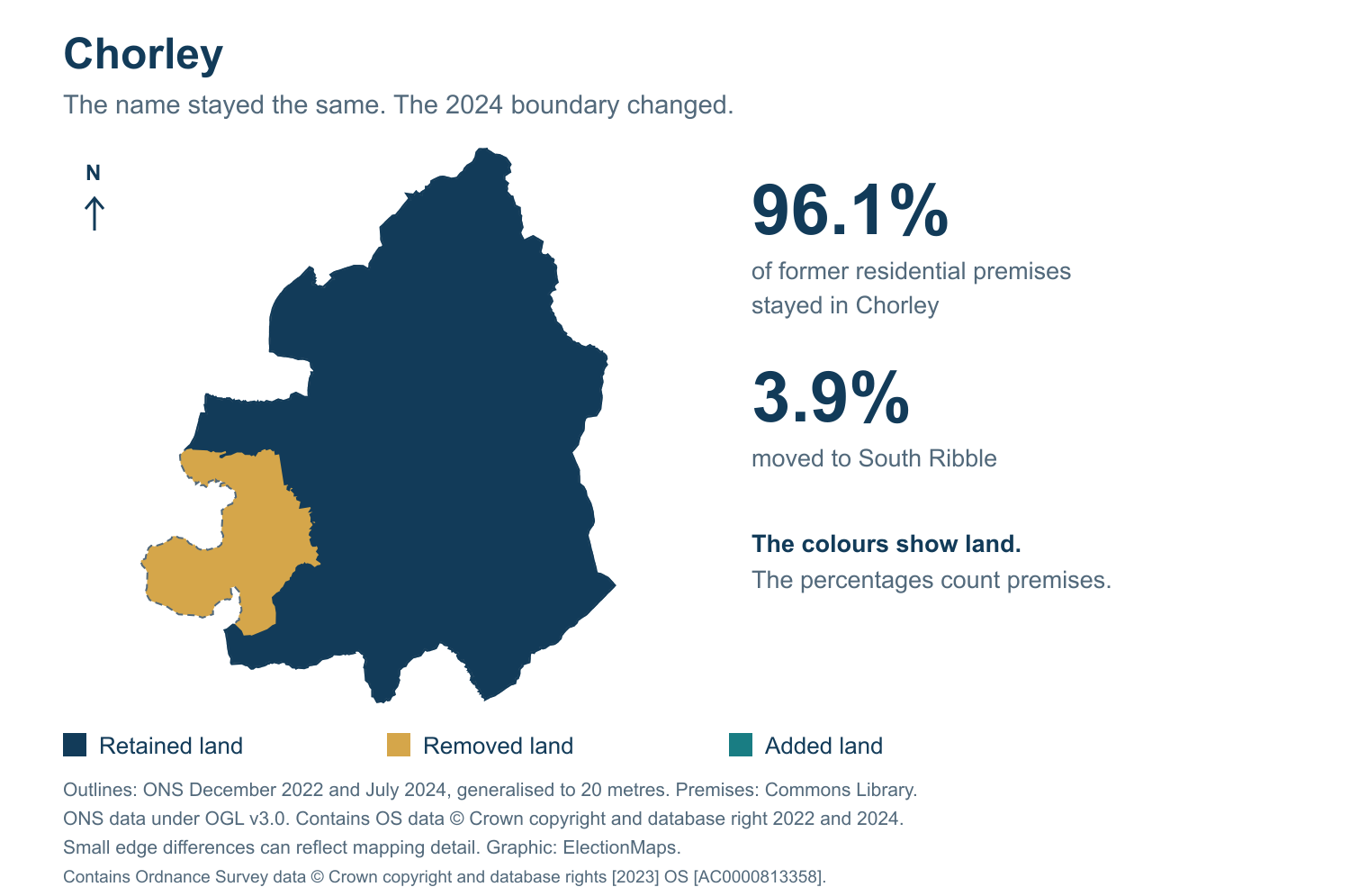 Chorley: 2019 and 2024 constituency boundary comparison with Chorley