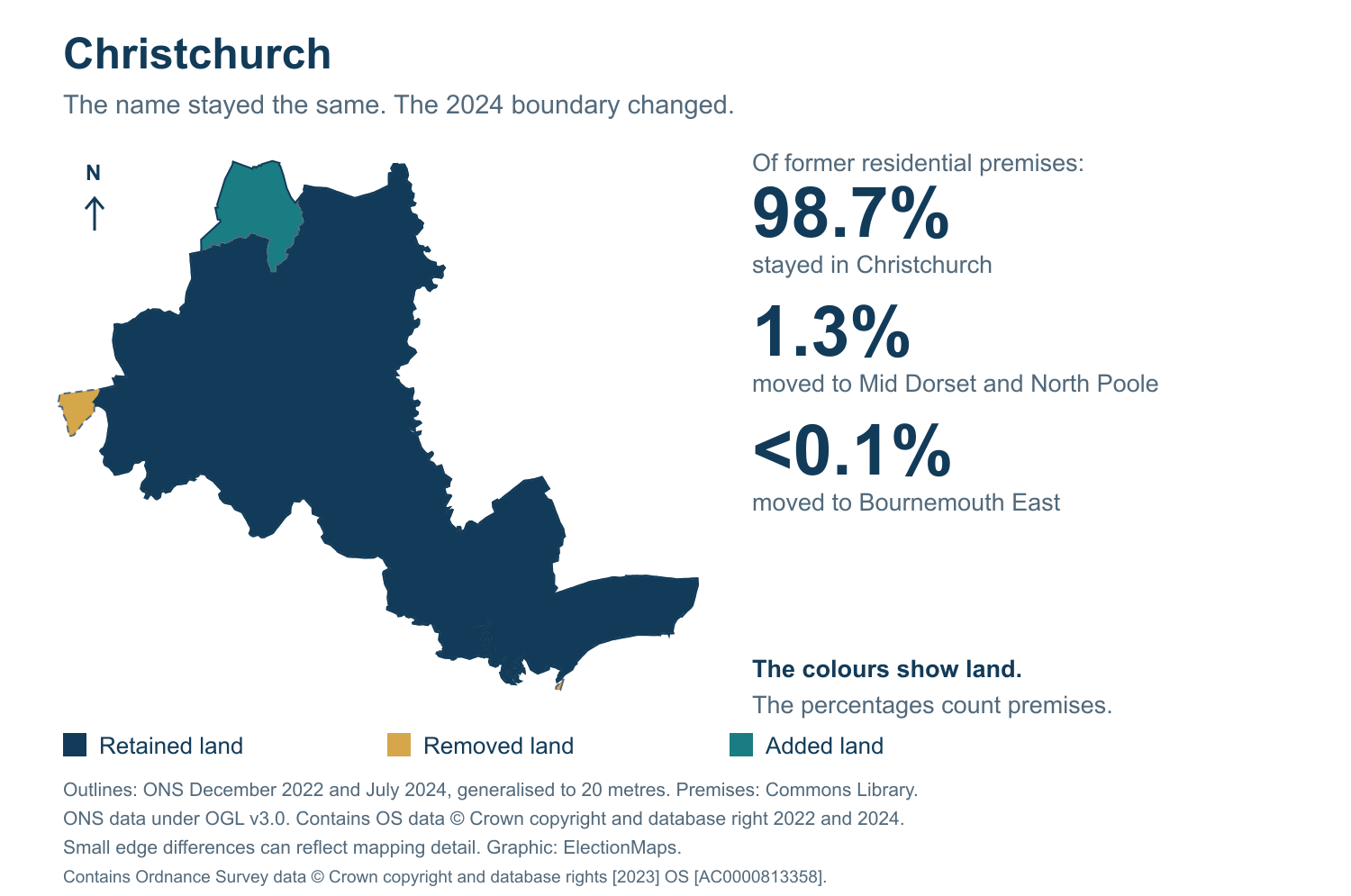 Christchurch: 2019 and 2024 constituency boundary comparison with Christchurch