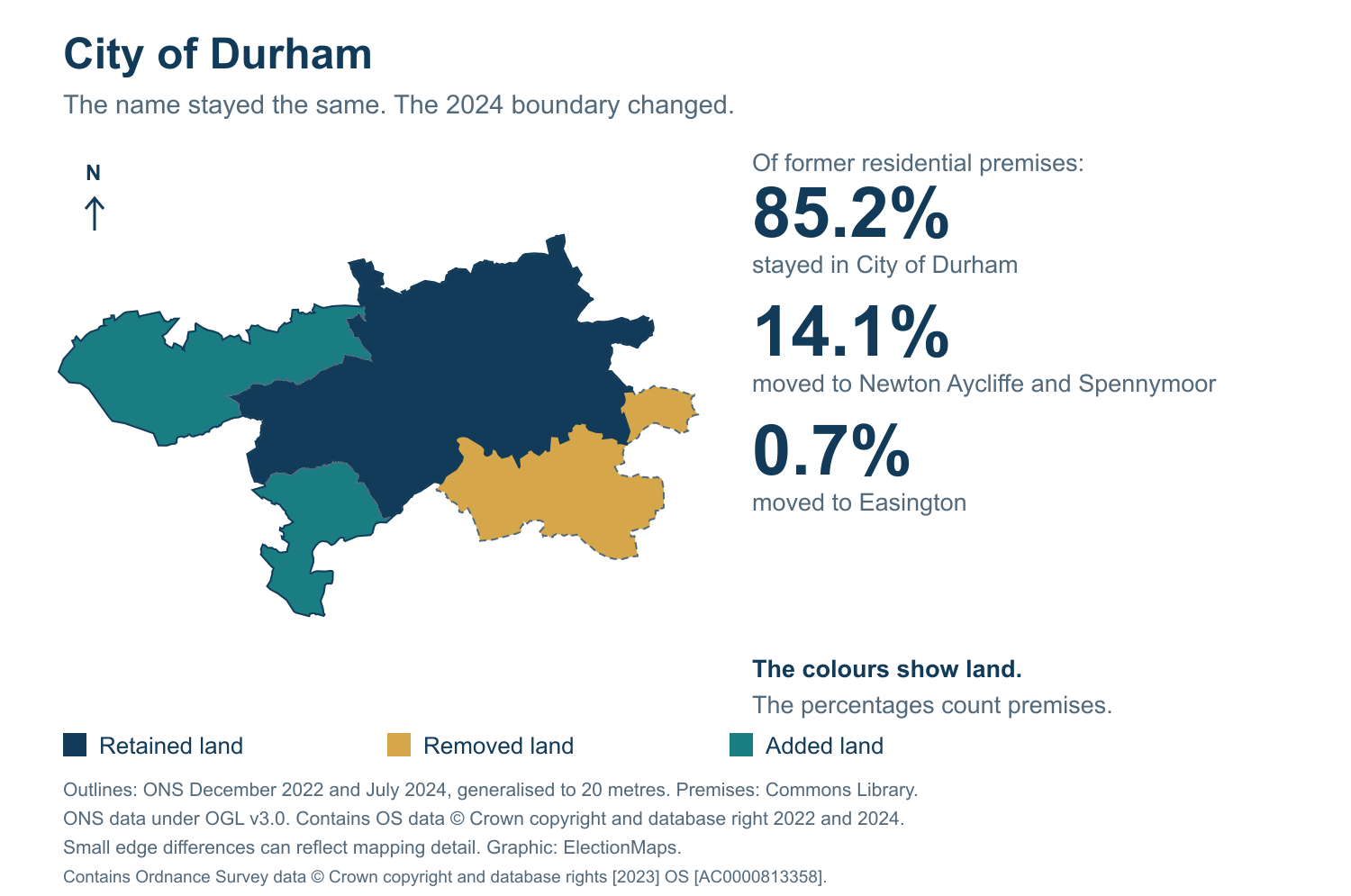 City of Durham: 2019 and 2024 constituency boundary comparison with City of Durham