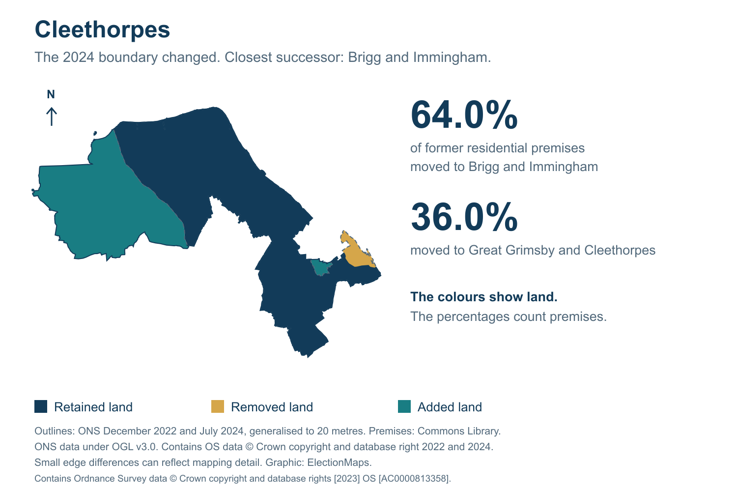 Cleethorpes: 2019 and 2024 constituency boundary comparison with Brigg and Immingham