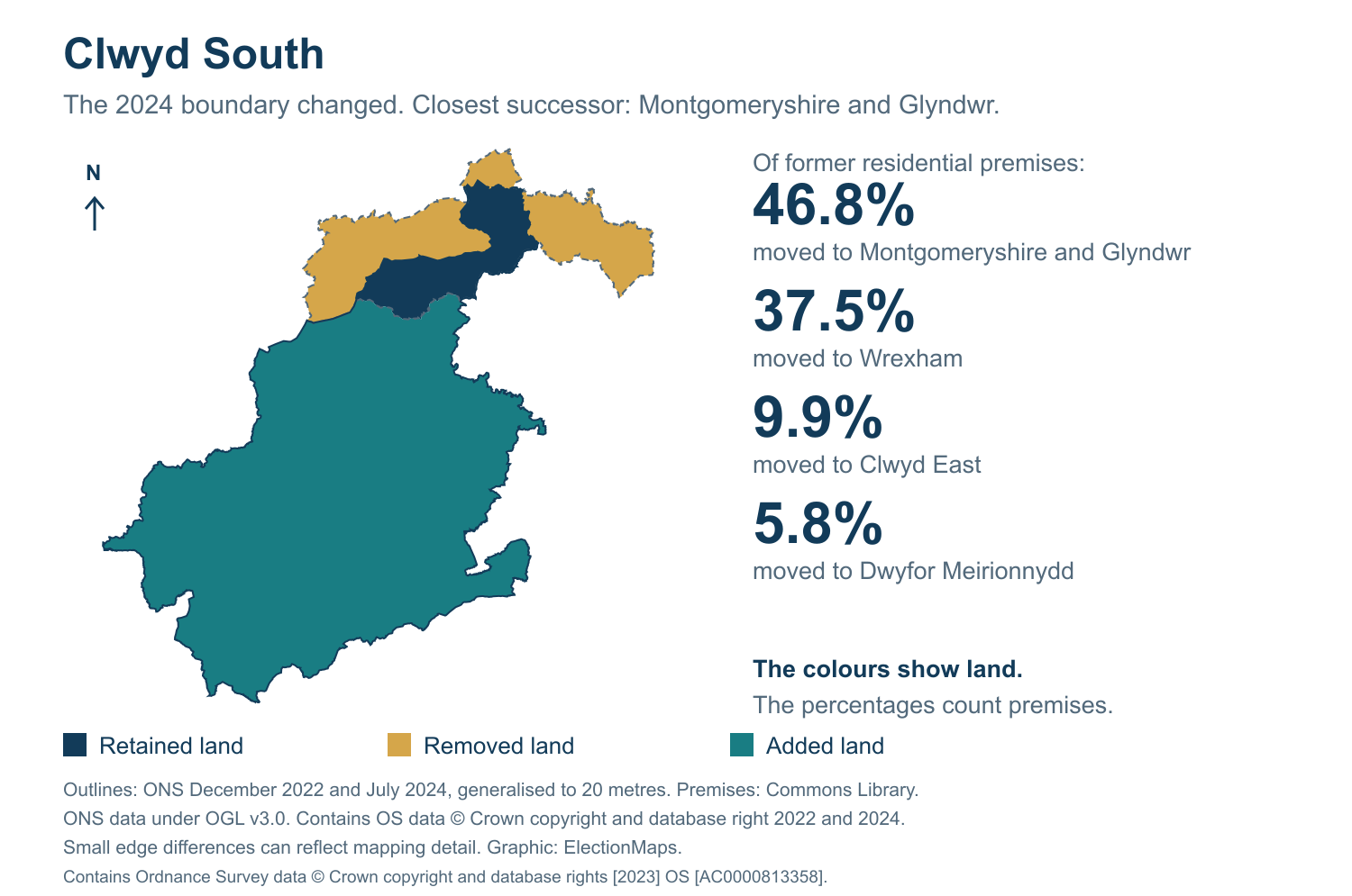 Clwyd South: 2019 and 2024 constituency boundary comparison with Montgomeryshire and Glyndwr