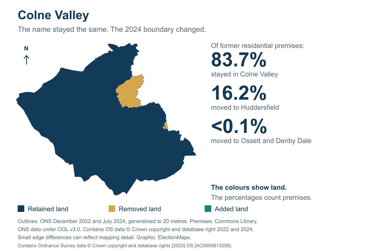 Colne Valley: 2019 and 2024 constituency boundary comparison with Colne Valley