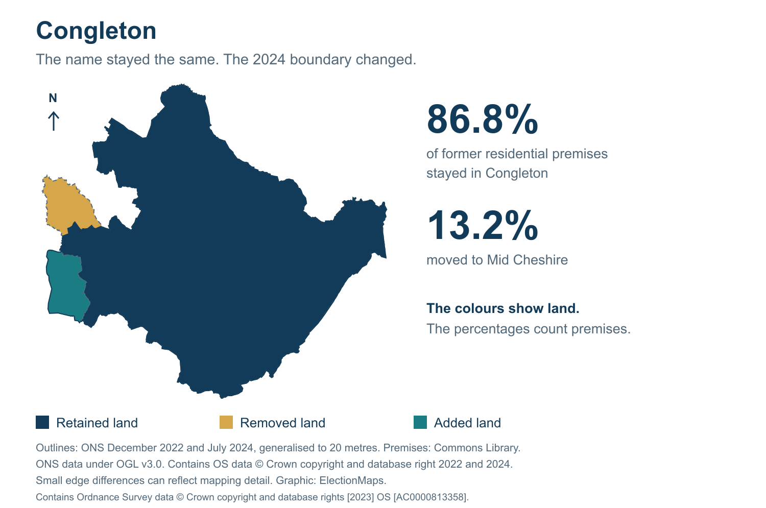 Congleton: 2019 and 2024 constituency boundary comparison with Congleton