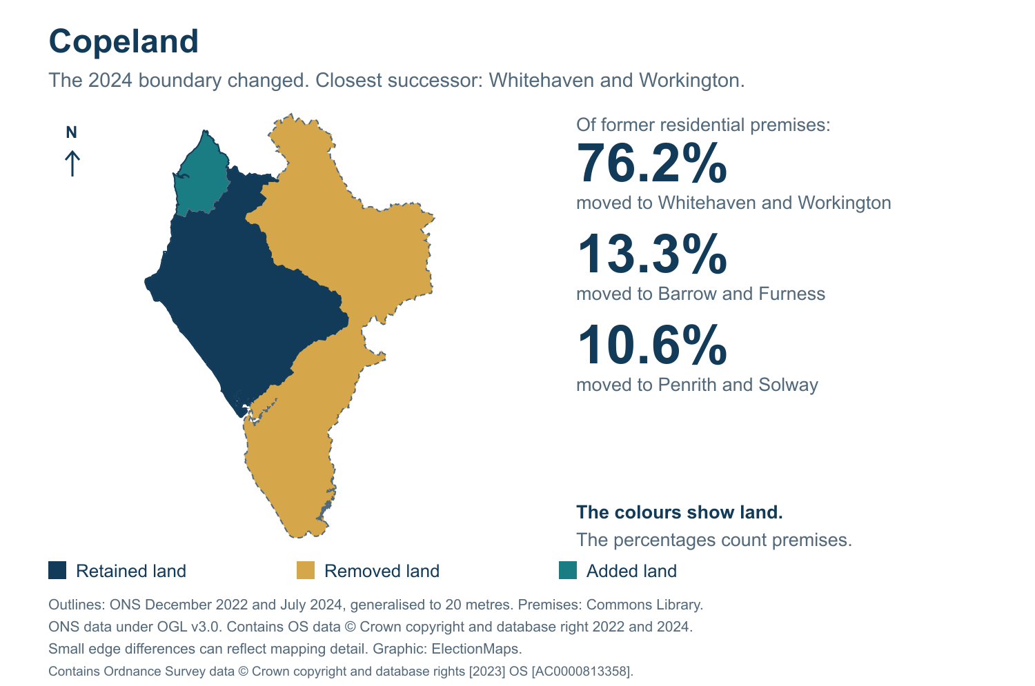 Copeland: 2019 and 2024 constituency boundary comparison with Whitehaven and Workington