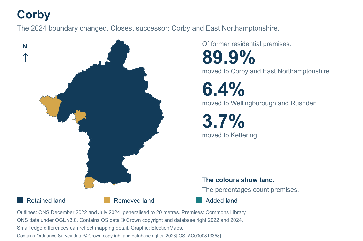 Corby: 2019 and 2024 constituency boundary comparison with Corby and East Northamptonshire