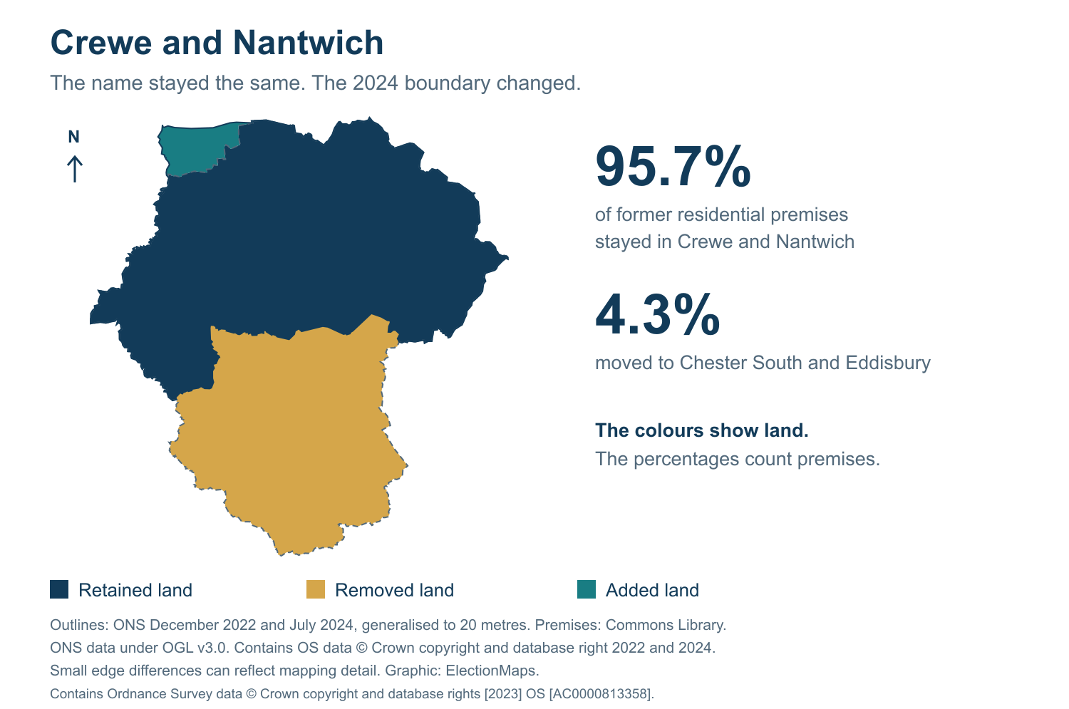 Crewe and Nantwich: 2019 and 2024 constituency boundary comparison with Crewe and Nantwich
