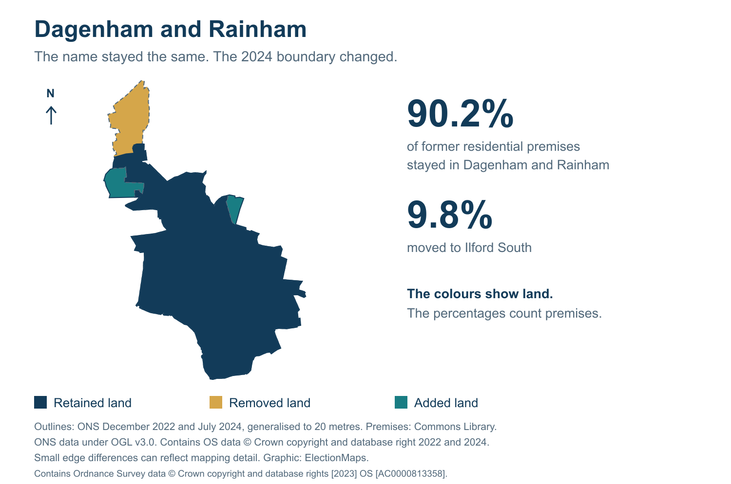 Dagenham and Rainham: 2019 and 2024 constituency boundary comparison with Dagenham and Rainham