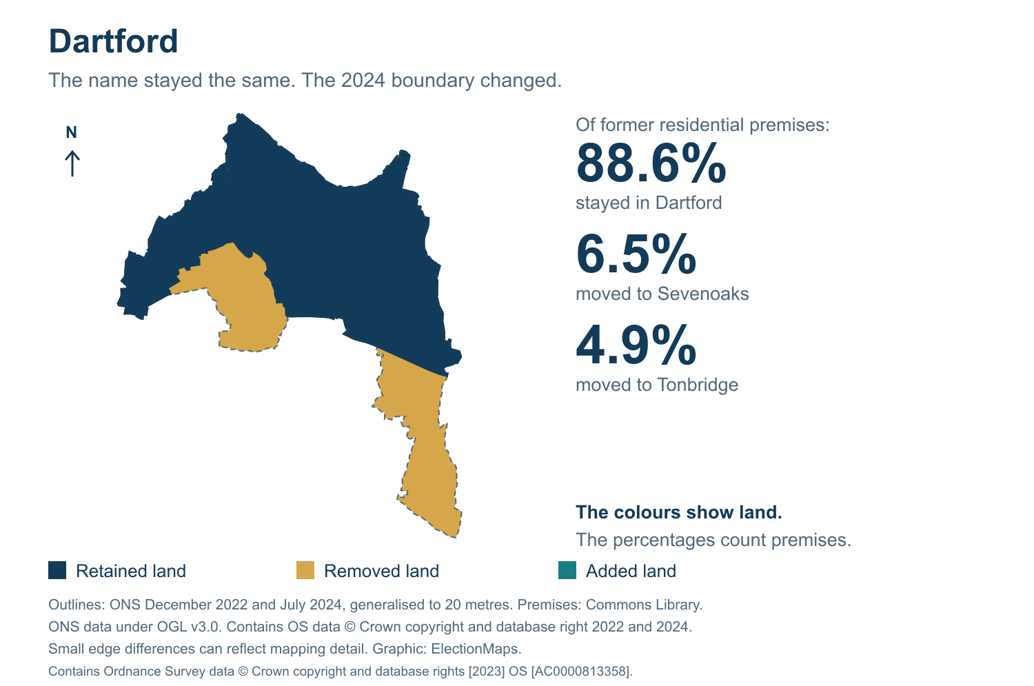 Dartford: 2019 and 2024 constituency boundary comparison with Dartford