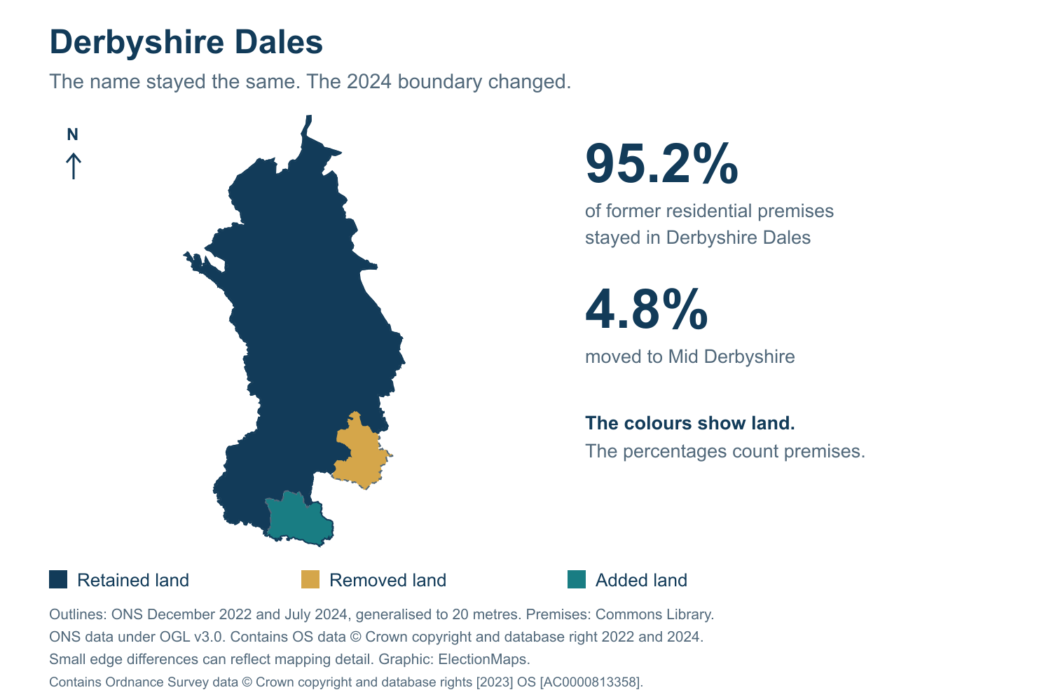 Derbyshire Dales: 2019 and 2024 constituency boundary comparison with Derbyshire Dales