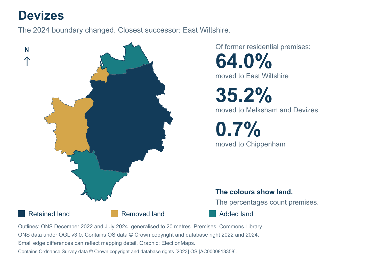 Devizes: 2019 and 2024 constituency boundary comparison with East Wiltshire