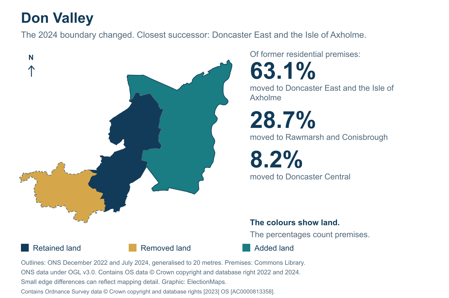 Don Valley: 2019 and 2024 constituency boundary comparison with Doncaster East and the Isle of Axholme