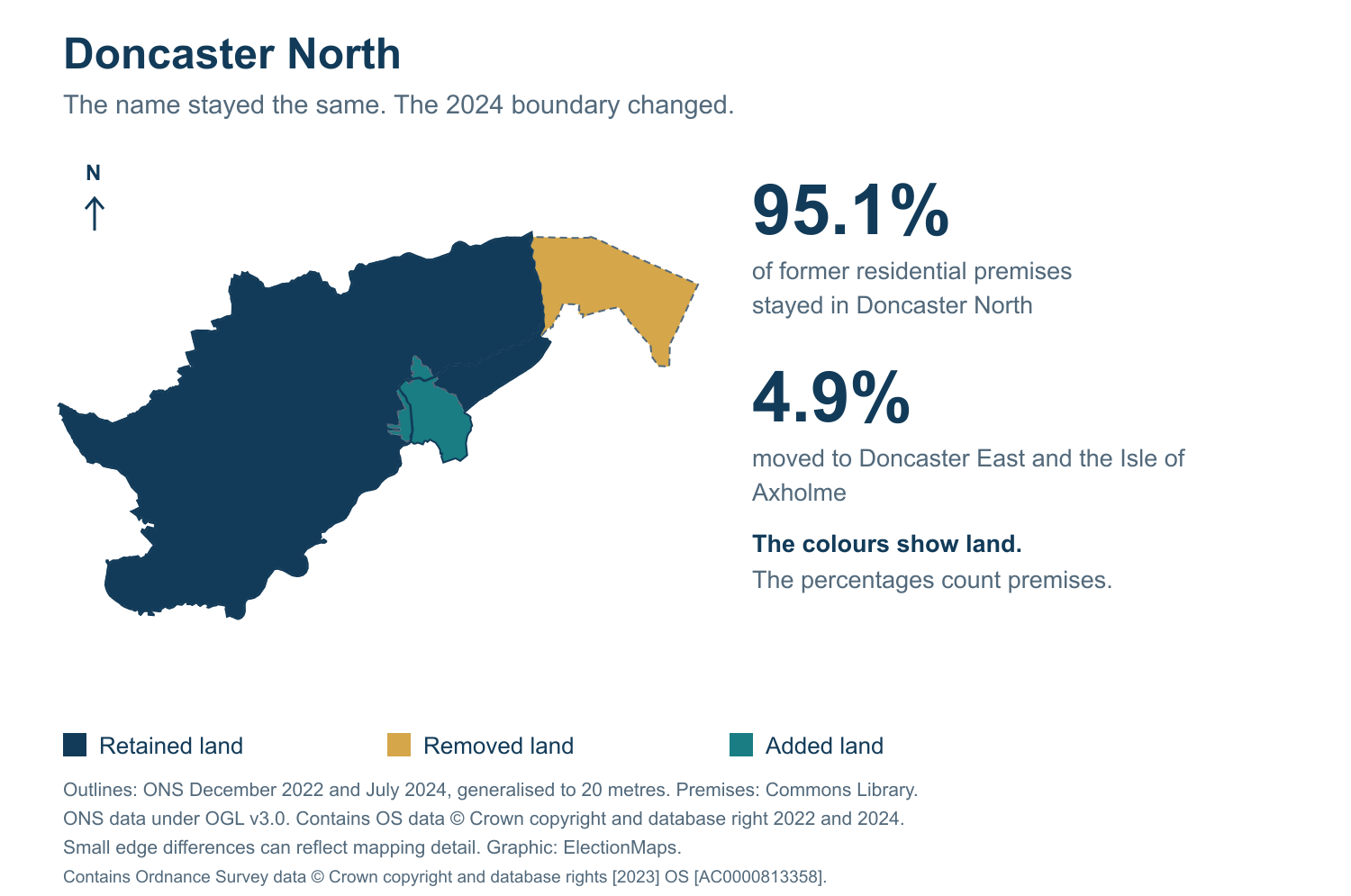 Doncaster North: 2019 and 2024 constituency boundary comparison with Doncaster North