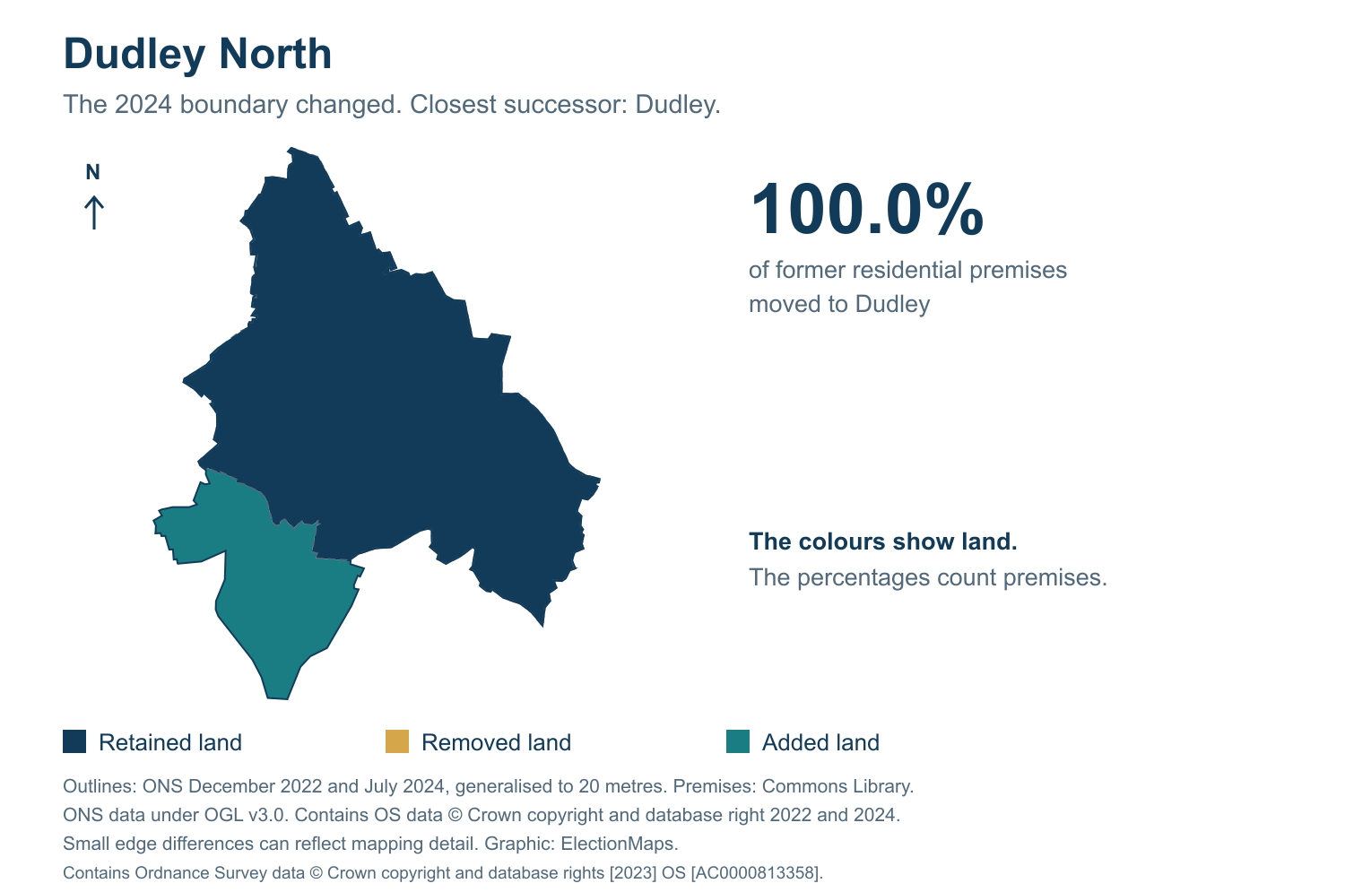 Dudley North: 2019 and 2024 constituency boundary comparison with Dudley