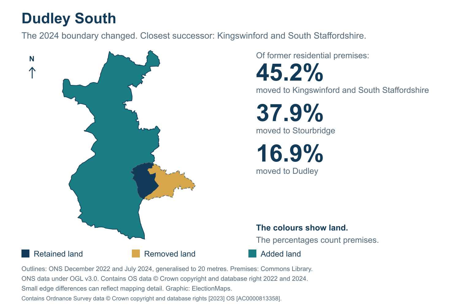 Dudley South: 2019 and 2024 constituency boundary comparison with Kingswinford and South Staffordshire