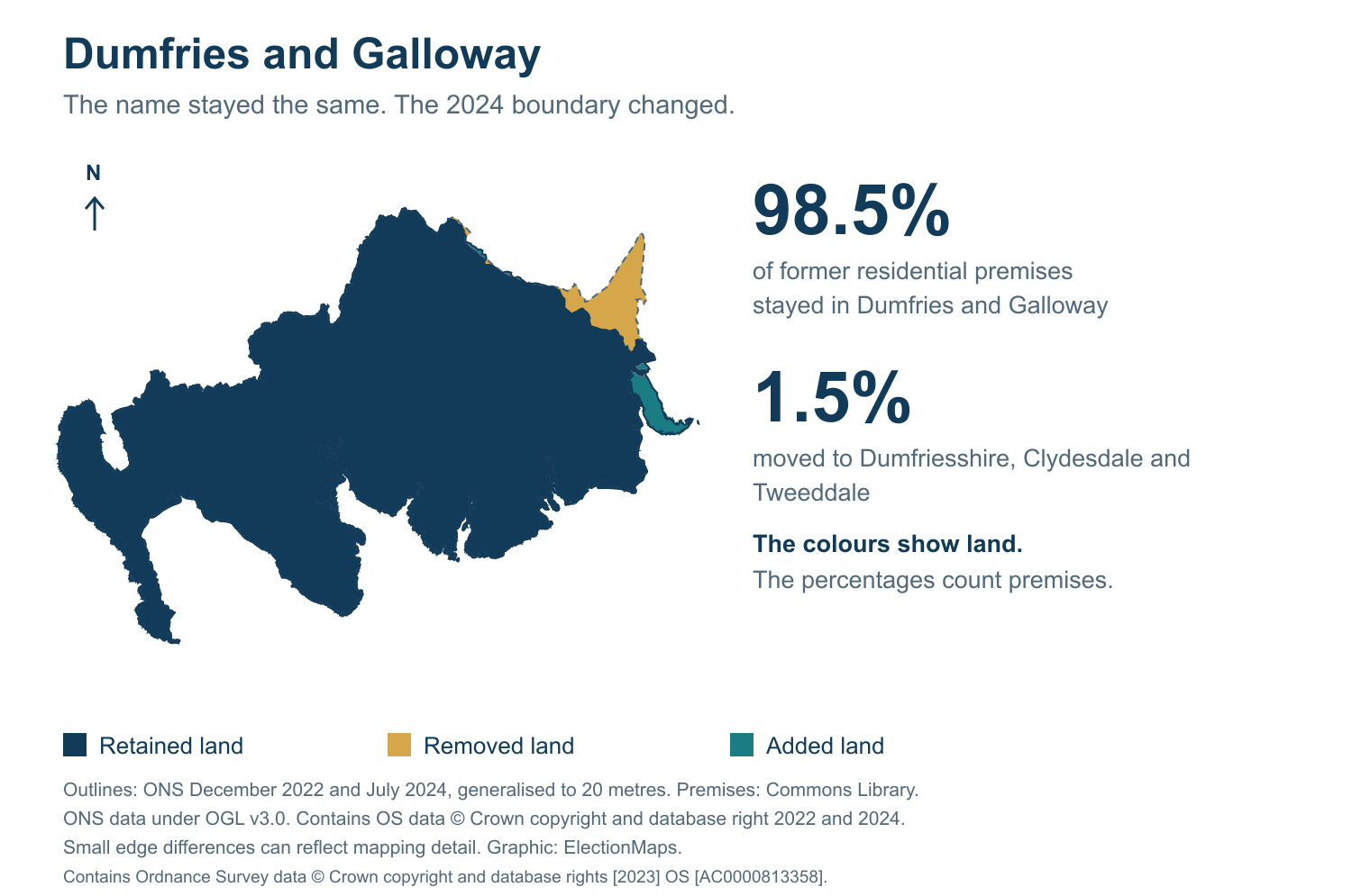 Dumfries and Galloway: 2019 and 2024 constituency boundary comparison with Dumfries and Galloway