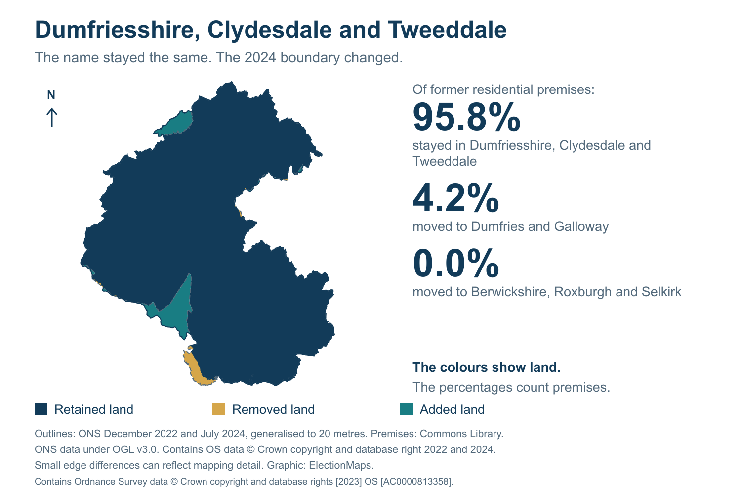 Dumfriesshire, Clydesdale and Tweeddale: 2019 and 2024 constituency boundary comparison with Dumfriesshire, Clydesdale and Tweeddale