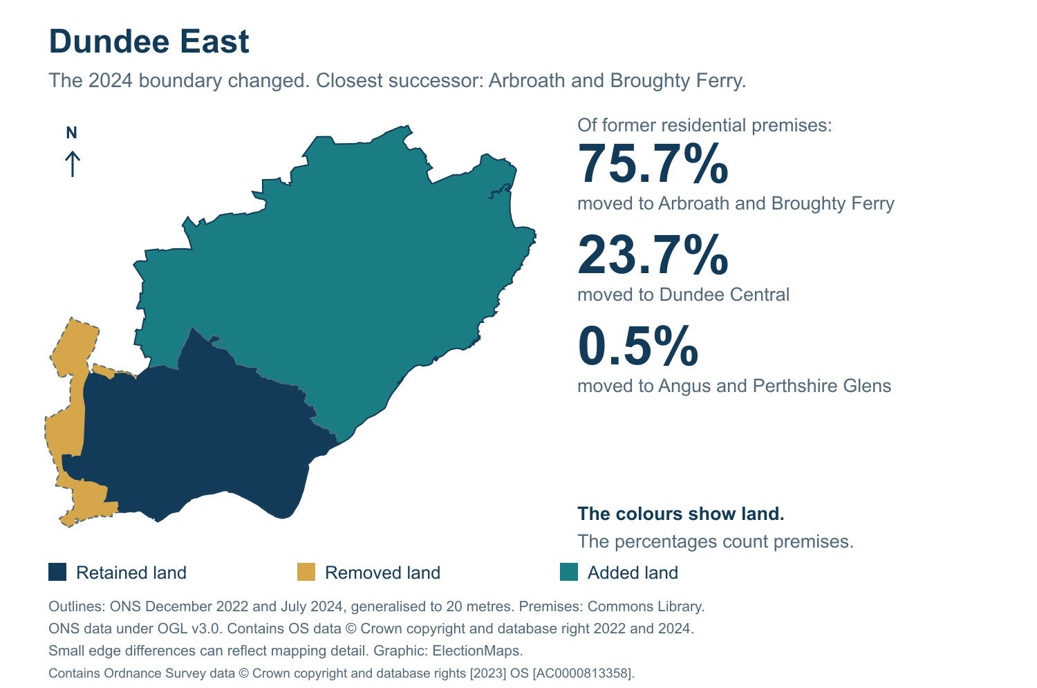Dundee East: 2019 and 2024 constituency boundary comparison with Arbroath and Broughty Ferry