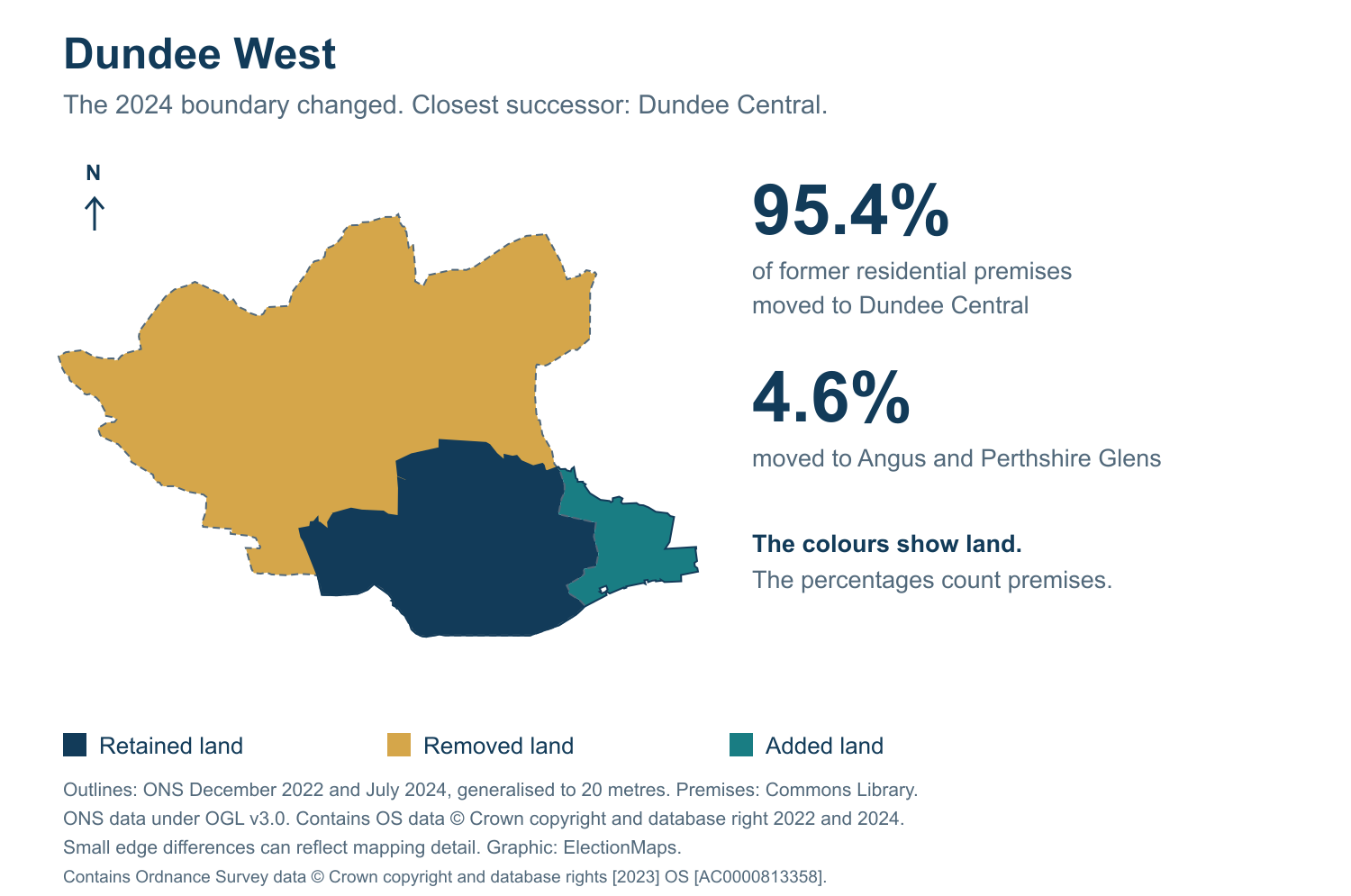 Dundee West: 2019 and 2024 constituency boundary comparison with Dundee Central