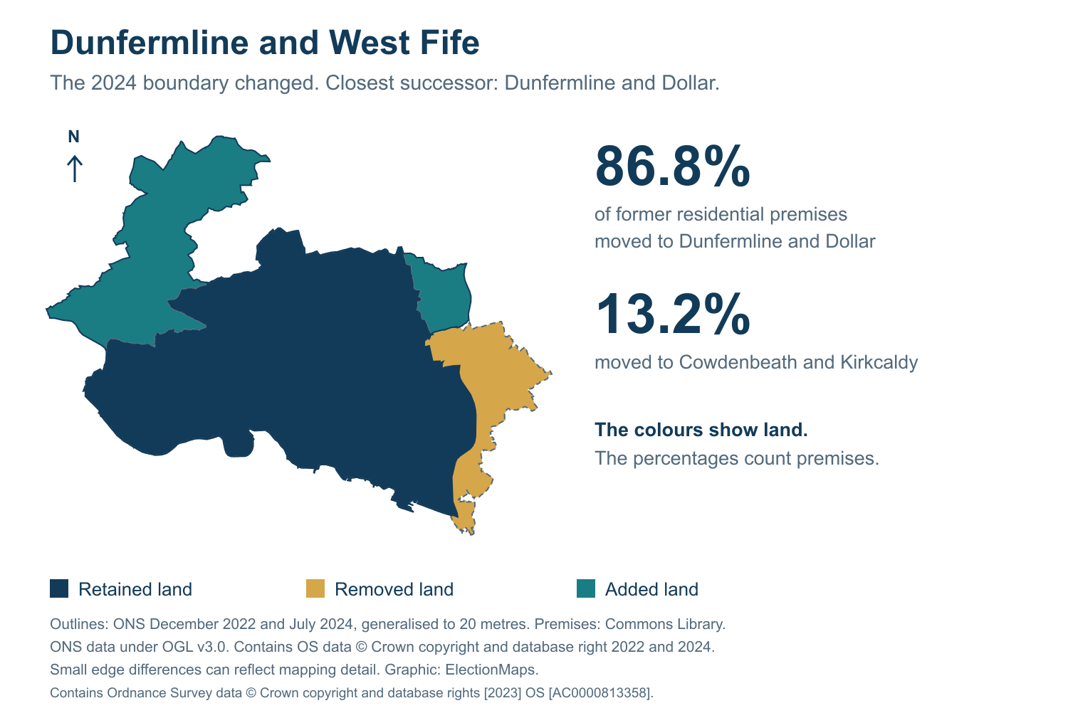 Dunfermline and West Fife: 2019 and 2024 constituency boundary comparison with Dunfermline and Dollar