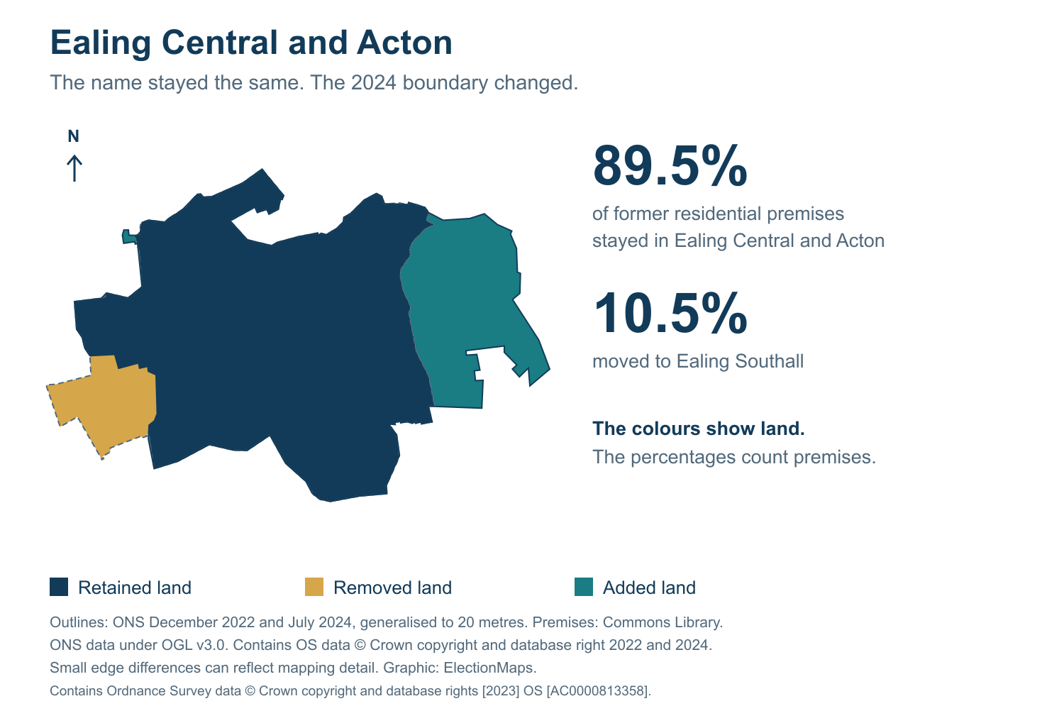 Ealing Central and Acton: 2019 and 2024 constituency boundary comparison with Ealing Central and Acton