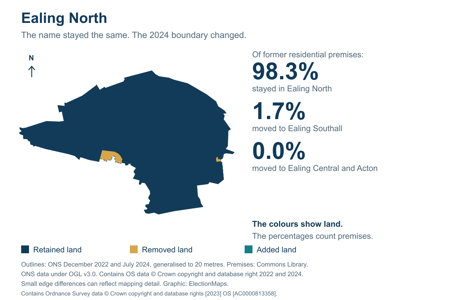 Ealing North: 2019 and 2024 constituency boundary comparison with Ealing North