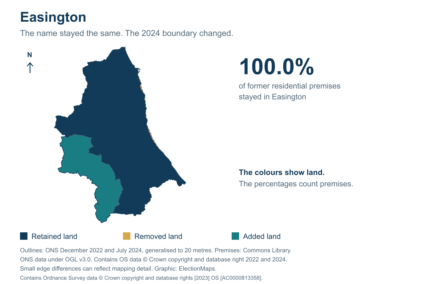 Easington: 2019 and 2024 constituency boundary comparison with Easington