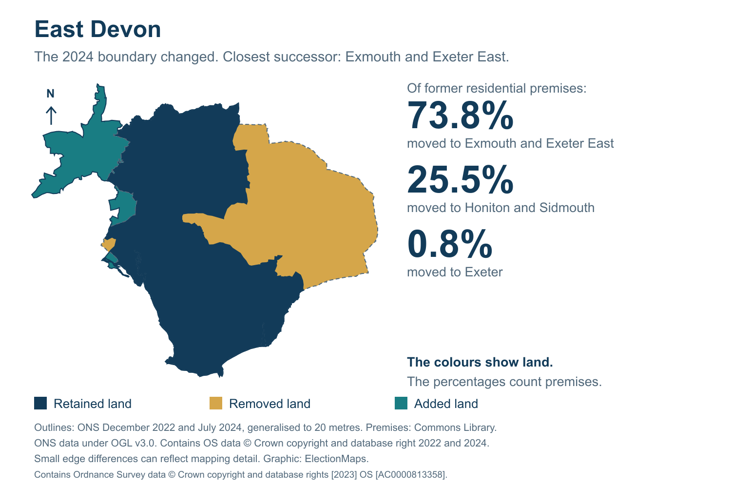 East Devon: 2019 and 2024 constituency boundary comparison with Exmouth and Exeter East