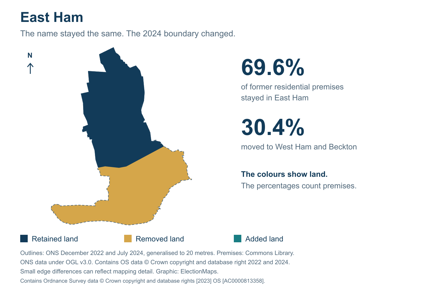 East Ham: 2019 and 2024 constituency boundary comparison with East Ham