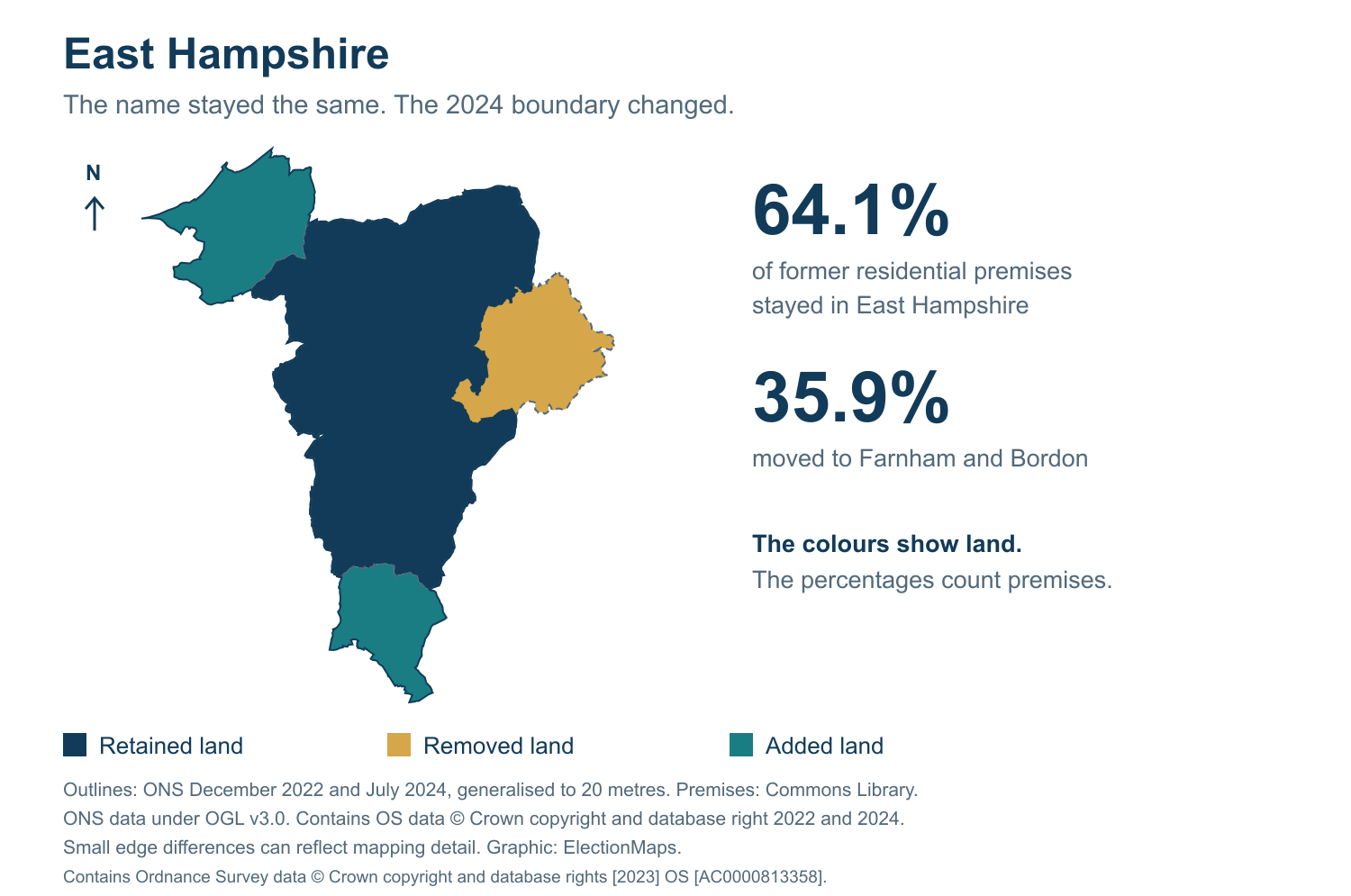 East Hampshire: 2019 and 2024 constituency boundary comparison with East Hampshire