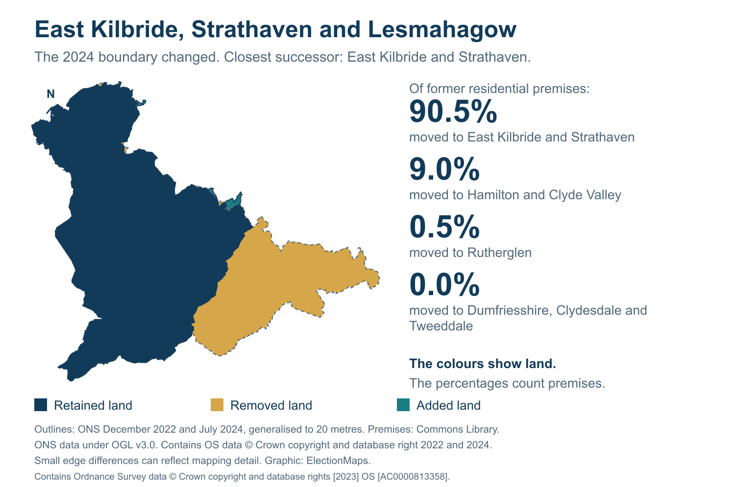 East Kilbride, Strathaven and Lesmahagow: 2019 and 2024 constituency boundary comparison with East Kilbride and Strathaven