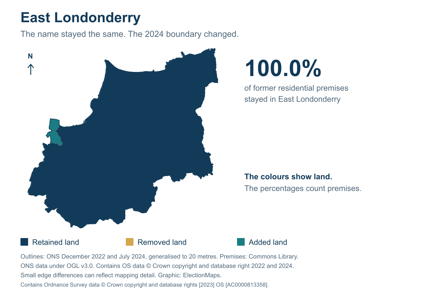 East Londonderry: 2019 and 2024 constituency boundary comparison with East Londonderry