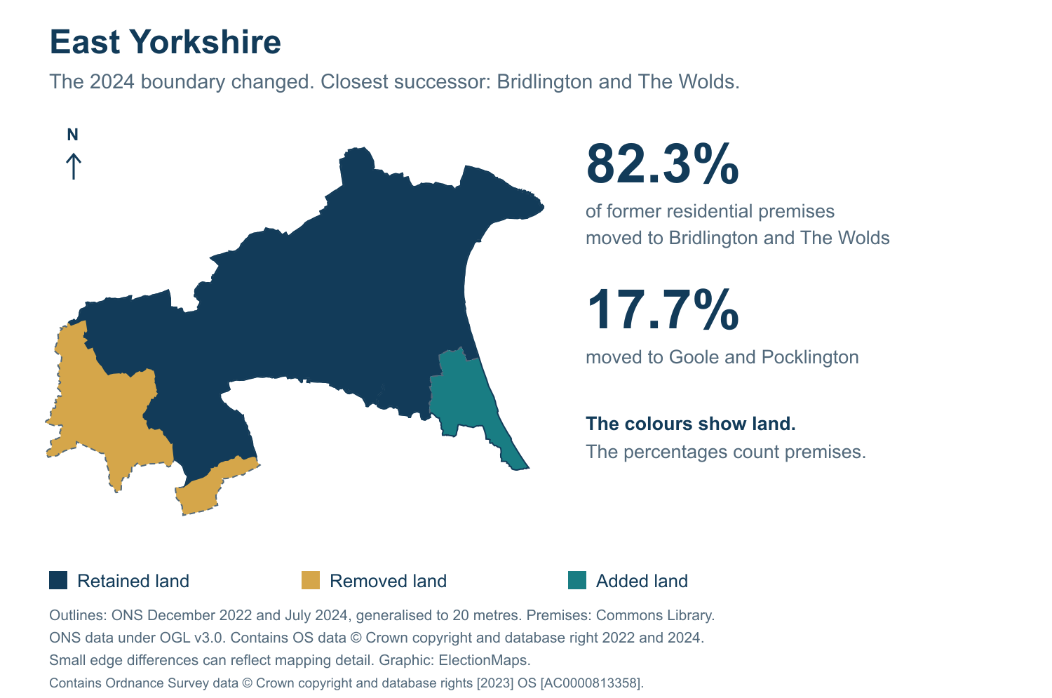 East Yorkshire: 2019 and 2024 constituency boundary comparison with Bridlington and The Wolds