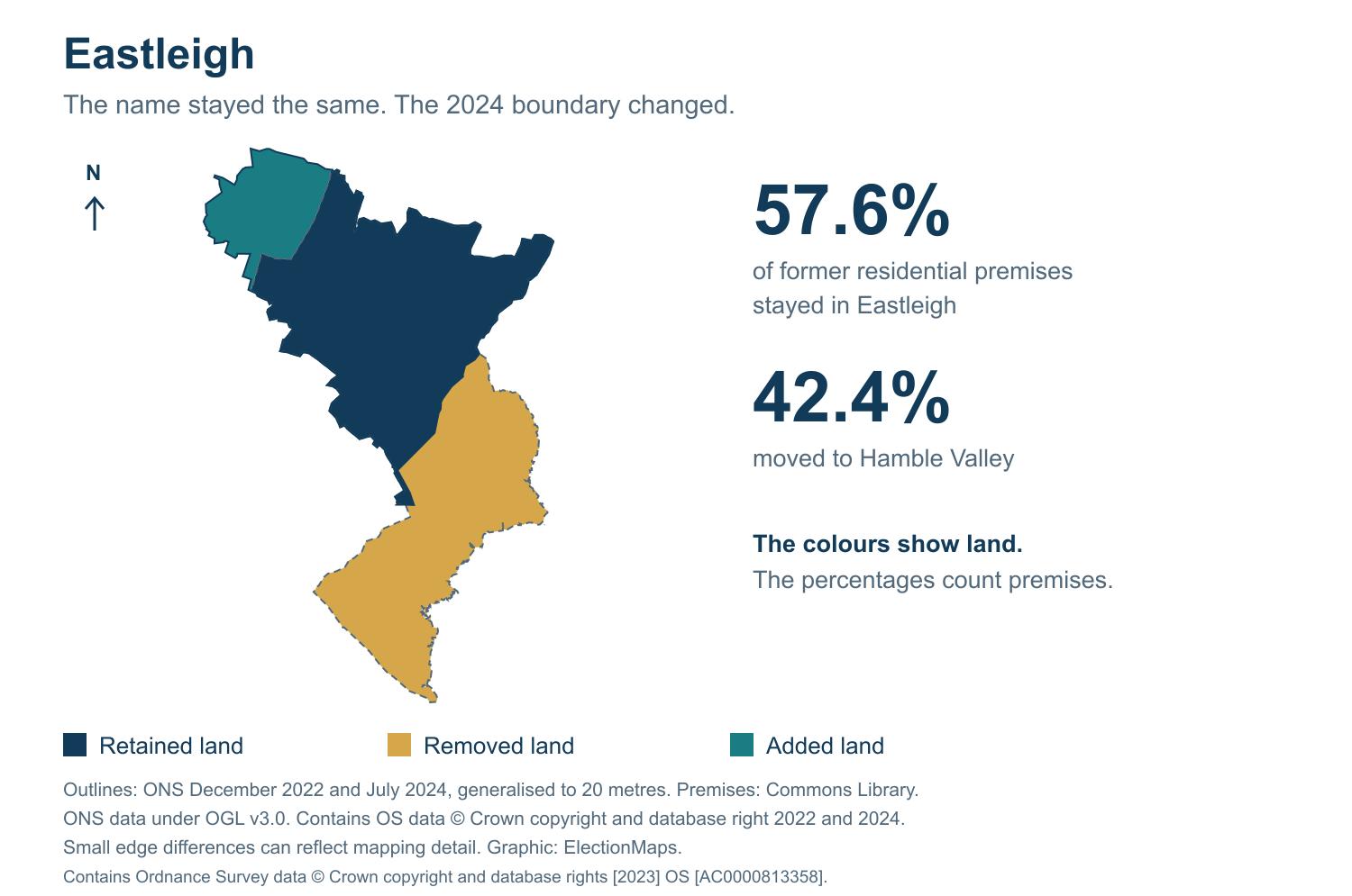 Eastleigh: 2019 and 2024 constituency boundary comparison with Eastleigh