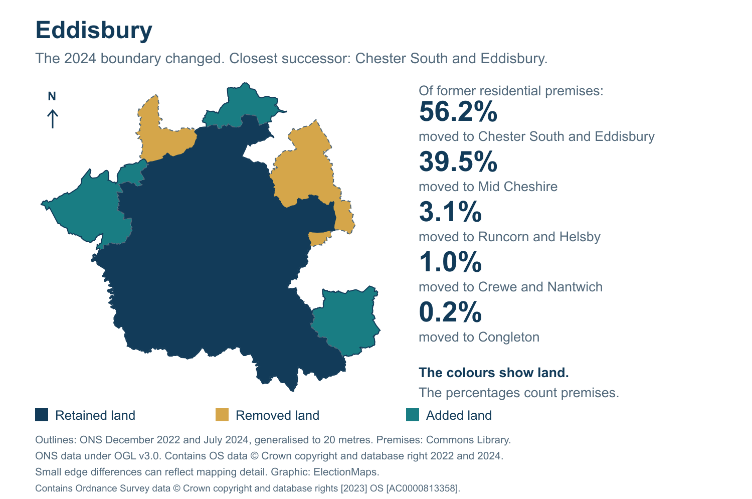Eddisbury: 2019 and 2024 constituency boundary comparison with Chester South and Eddisbury