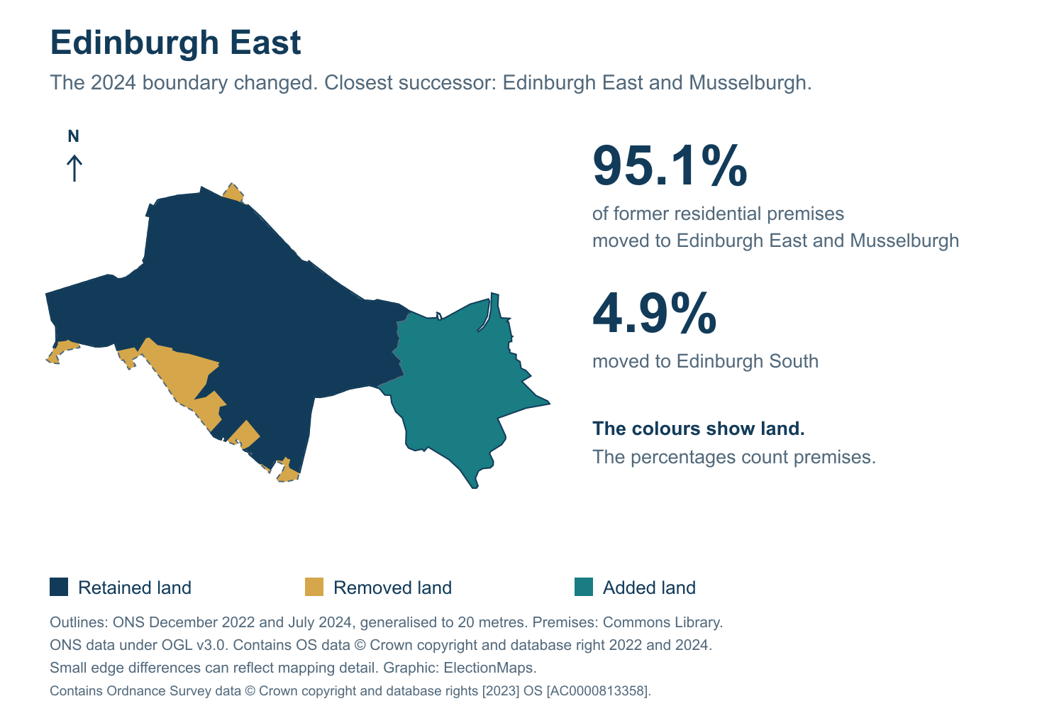 Edinburgh East: 2019 and 2024 constituency boundary comparison with Edinburgh East and Musselburgh