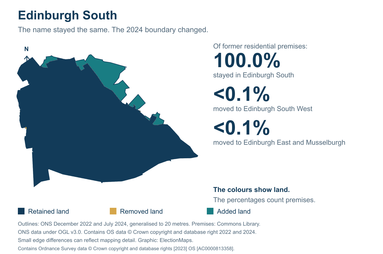 Edinburgh South: 2019 and 2024 constituency boundary comparison with Edinburgh South