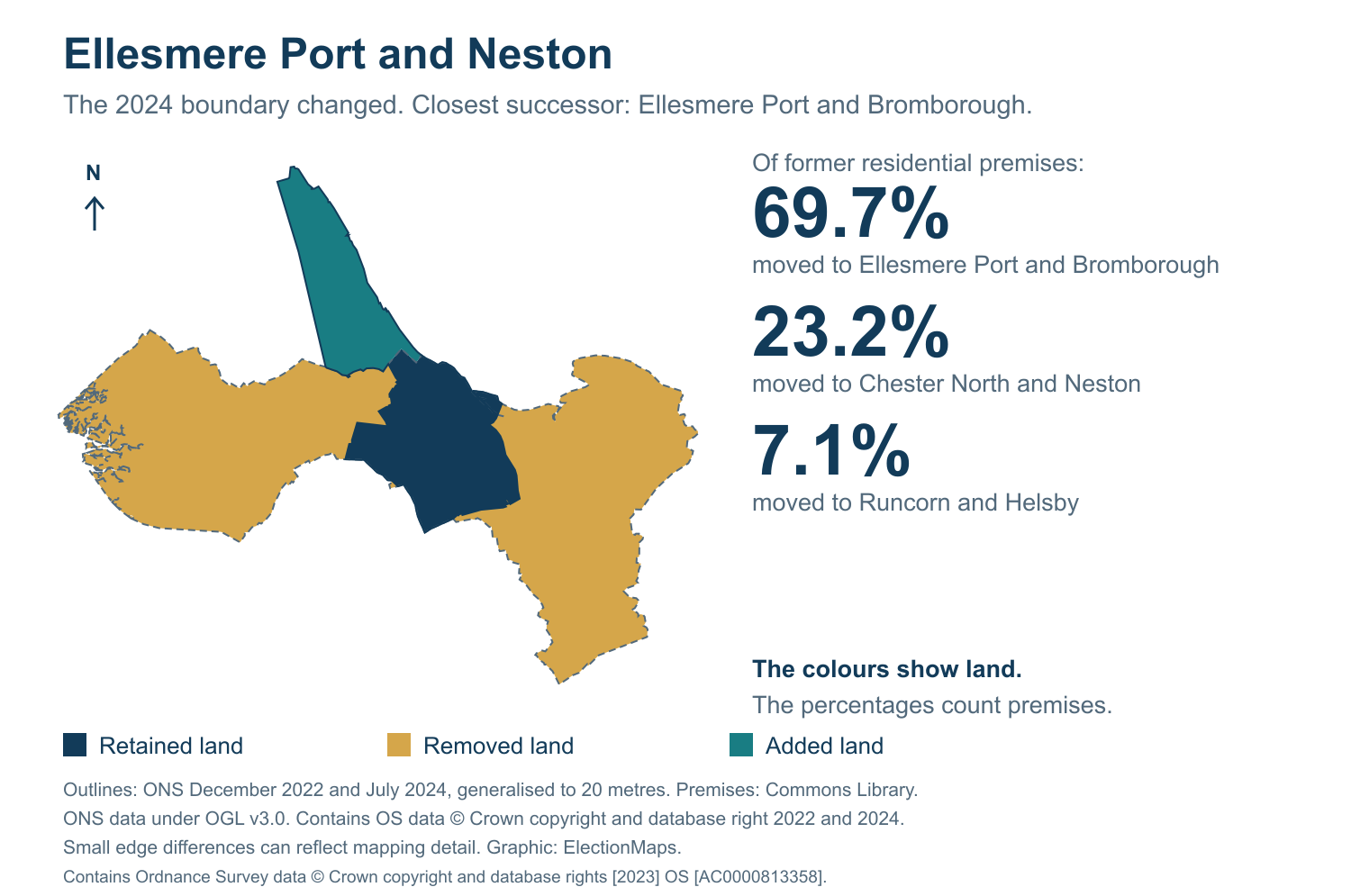 Ellesmere Port and Neston: 2019 and 2024 constituency boundary comparison with Ellesmere Port and Bromborough